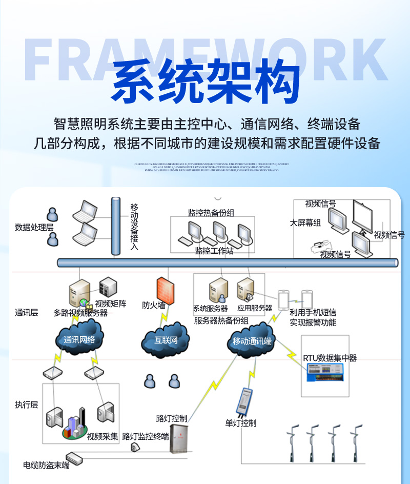 (图5)