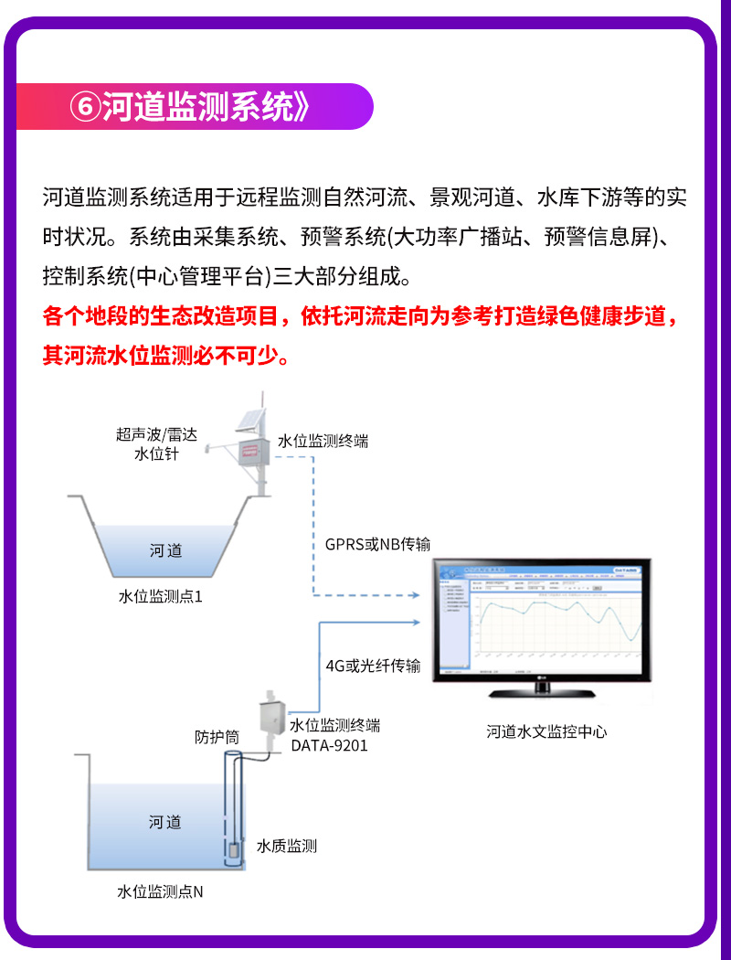 (图9)