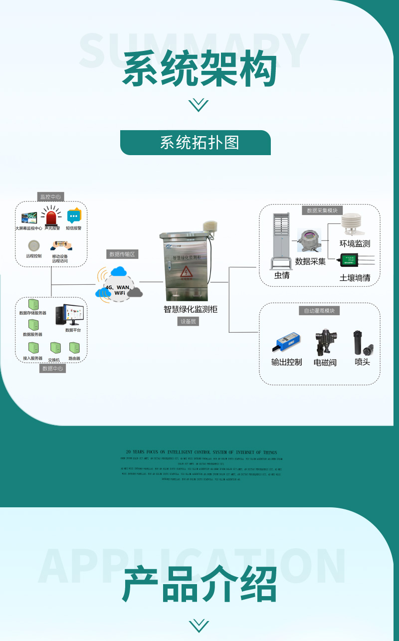 (图5)