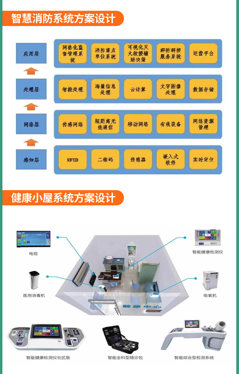 (图17)