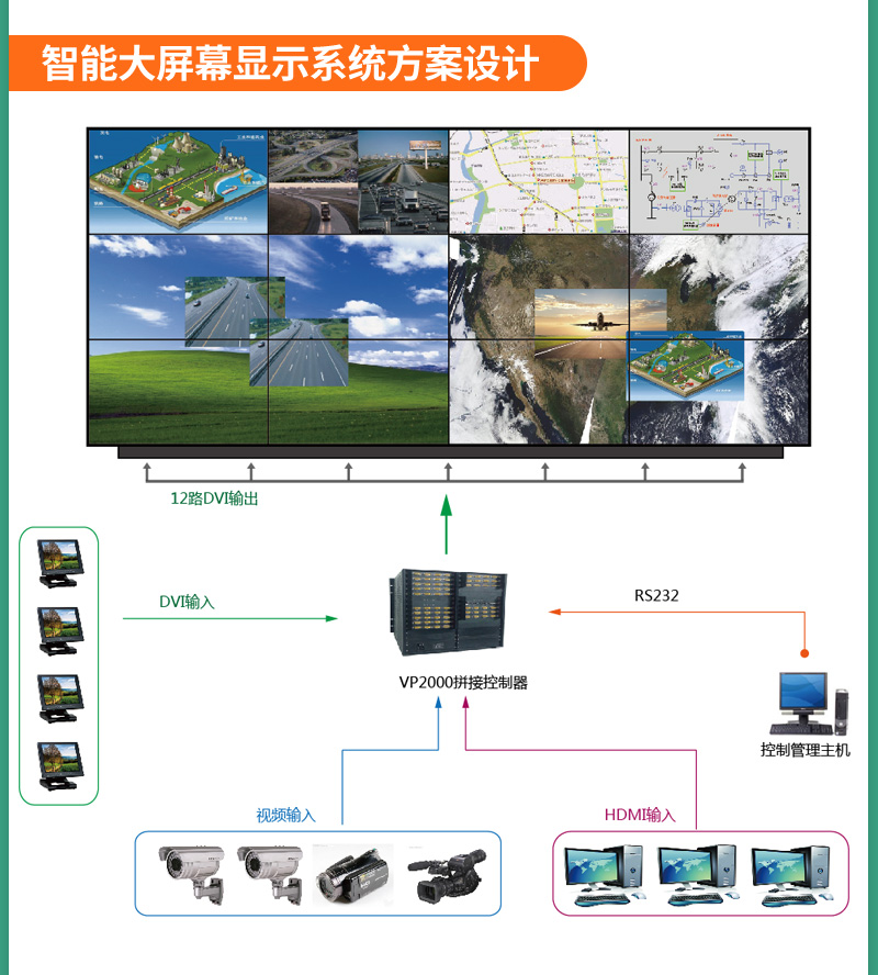 (图19)