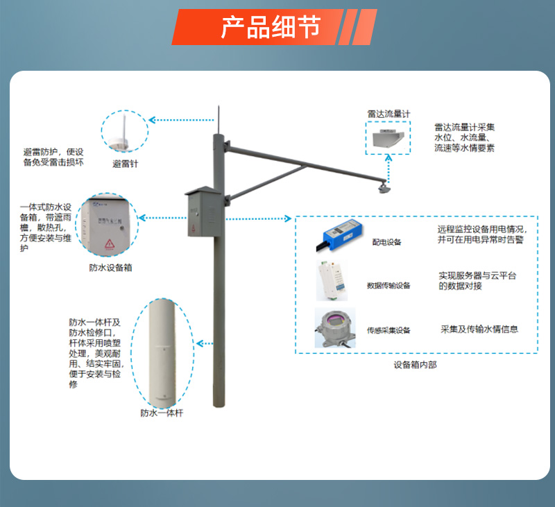 水文监测终端水情杆(图5)