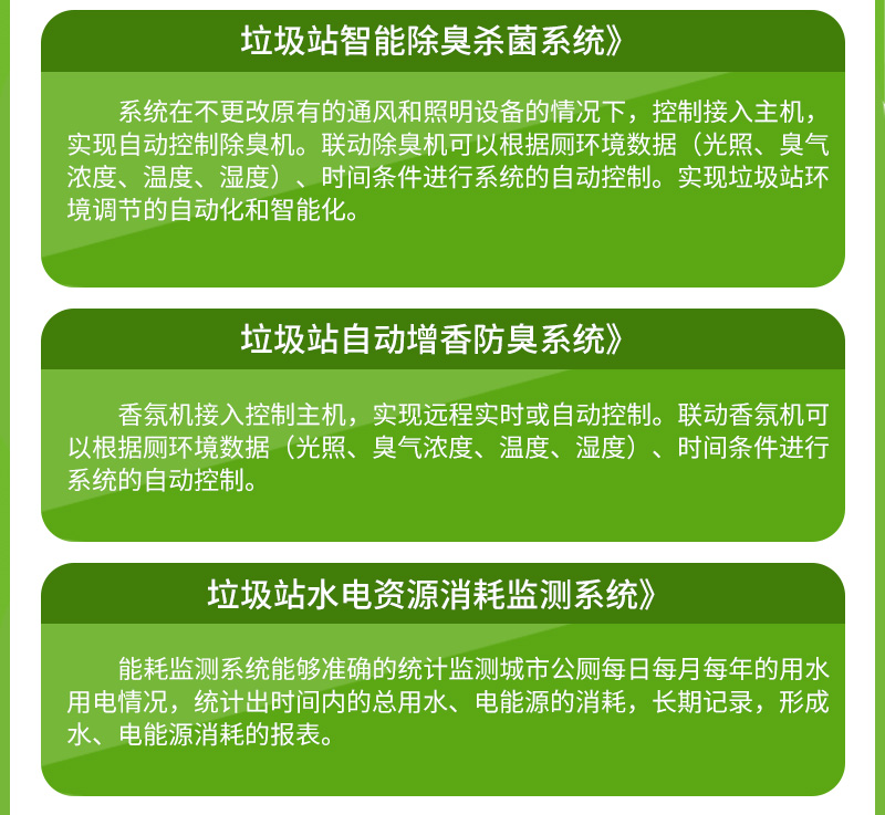 垃圾中转站管理系统(图5)