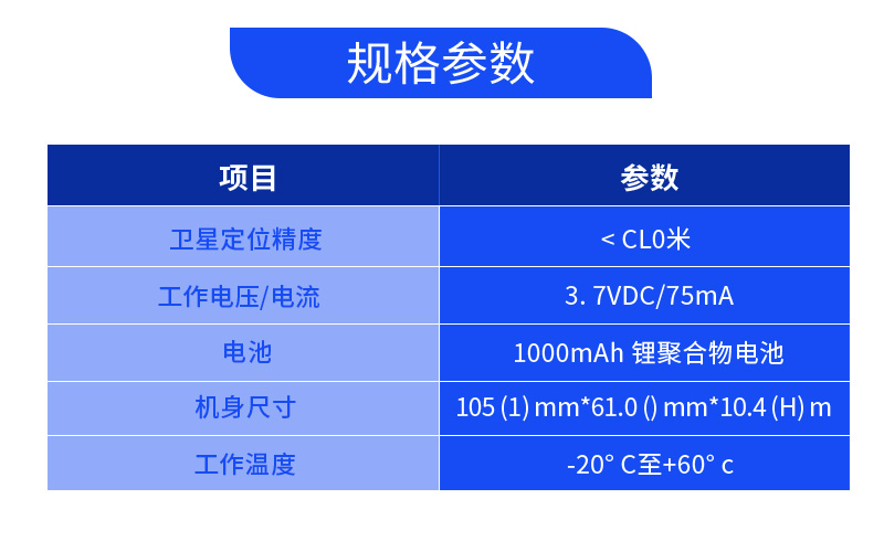 智能工牌(图5)