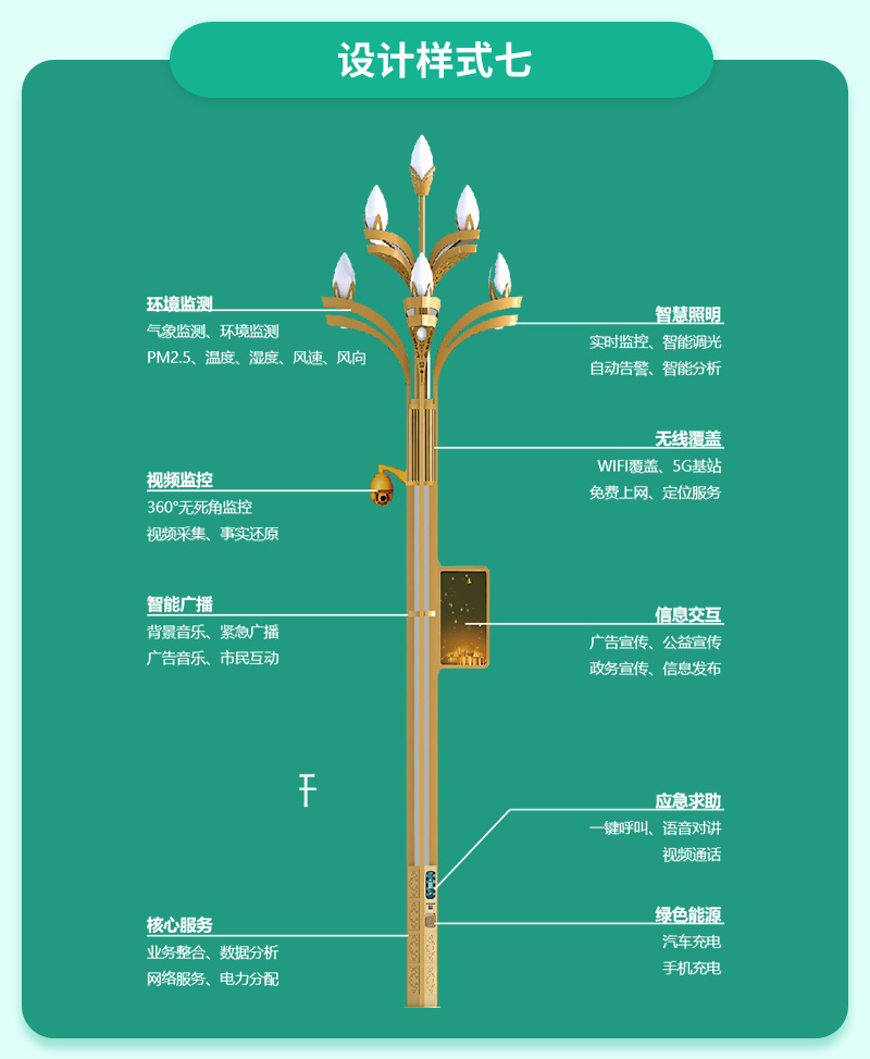 (图9)